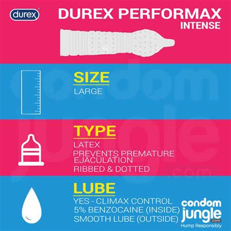 durex condom measurements